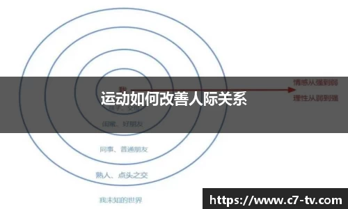 C7娱乐官方网站