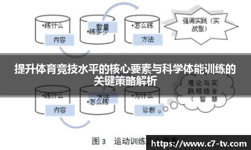 C7娱乐官网