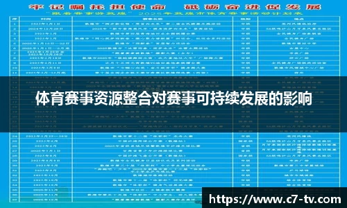 C7娱乐官网